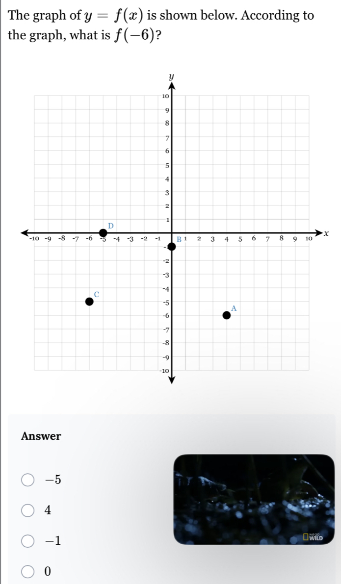 The graph of y=f(x) is shown below. According to
the graph, what is f(-6) ?
x
Answer
-5
4
-1
0