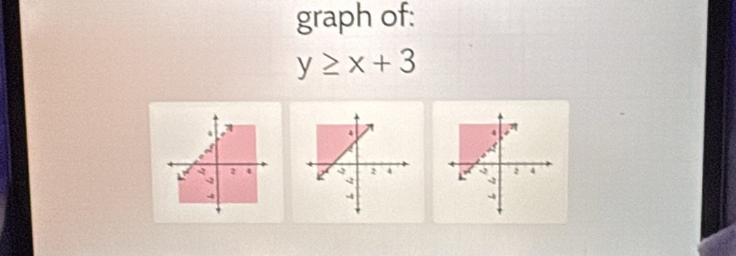 graph of:
y≥ x+3