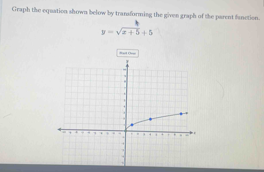 Graph the equation shown below by transforming the given graph of the parent function.
y=sqrt(x+5)+5
Start Over