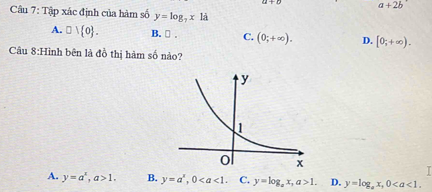 a+b
a+2b
Câu 7: Tập xác định của hàm số y=log _7x1dot a
A. □ vee  0. B. ₹ . C. (0;+∈fty ). D. [0;+∈fty ). 
Câu 8:Hình bên là đồ thị hàm số nào?
A. y=a^x, a>1. B. y=a^x, 0. C. y=log _ax, a>1. D. y=log _ax, 0.