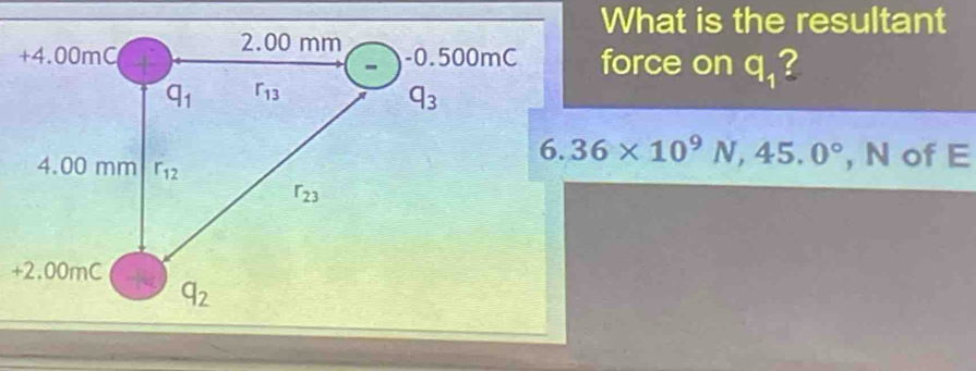 What is the resultant
force on q_1 ?
6.36* 10^9N,45.0° , N of E