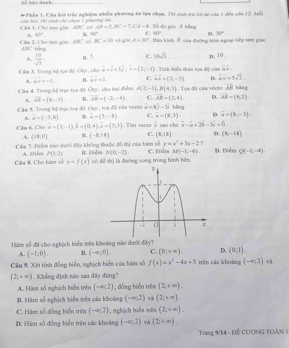 Số báo danh:_
#Phần 1. Câu hồi trấc nghiệm nhiều phương án lựa chọn. Thí sinh trở lời từ câu 1 đến câu 12. Mỗi
câu hỏi, thí sinh chỉ chọn 1 phương ân.
Câu 1. Cho tam giác ABC có AB=5,BC=7,CA=8. Số đo góc Á bằng
A. 45°. B. 90°. C. 60°. D. 30°.
Câu 2. Cho tam giác ABC có BC=10 và góc A=30°. Bán kính R của đường tròn ngoại tiếp tam giác
ABC bảng
B. 5 . C. 10sqrt(3).
A.  10/sqrt(3) · D. 10.
Câu 3. Trong hệ tọa độ Oxy, cho vector u=vector i+3overline j;overline v=(2;-1). Tính biểu thức tọa độ của vector uv.
A. overline u.overline v=-1. B. vector u.vector v=1. C. vector u.vector v=(2;-3). D. vector u.vector v=5sqrt(2).
Câu 4. Trong hệ trục tọa độ Oxy, cho hai điểm A(2;-1),B(4;3). Tọa độ của véctơ overline AB bằng
A. overline AB=(8;-3). B. overline AB=(-2;-4). C. overline AB=(2;4). D. overline AB=(6;2).
Câu 5. Trong hệ trục toạ độ Oxy , toạ độ của vectơ vector a=8vector j-3vector i bằng
A. overline a=(-3;8). B. vector a=(3;-8). C. vector a=(8;3). D. overline a=(8;-3).
Câu 6. Cho vector a=(3;-1),vector b=(0;4),vector c=(5;3). Tìm vecto overline x sao cho vector x-vector a+2vector b-3vector c=vector 0.
A. (18;0) B. (-8;18) C. (8;18) D. (8;-18)
Câu 7. Điểm nào dưới đây không thuộc đồ thị của hàm số y=x^2+3x-2 ?
A. Điểm P(1;2). B. Điểm N(0;-2). C. Điểm M(-1;-6). D. Điểm Q(-1;-4).
Câu 8. Cho hàm số y=f(x) có đồ thị là đường cong trong hình bên.
Hàm số đã cho nghịch biến trên khoảng nào dưới đây?
A. (-1;0). B. (-∈fty ;0). C. (0;+∈fty ). D. (0;1).
Câu 9. Xét tính đồng biến, nghịch biến của hàm số f(x)=x^2-4x+5 trên các khoảng (-∈fty ;2) và
(2;+∈fty ). Khẳng định nào sau đây đúng?
A. Hàm số nghịch biến trên (-∈fty ;2) , đồng biến trên (2;+∈fty ).
B. Hàm số nghịch biến trên các khoảng (-∈fty ;2) và (2;+∈fty ).
C. Hàm số đồng biến trên (-∈fty ;2) , nghịch biến trên (2;+∈fty ).
D. Hàm số đồng biến trên các khoảng (-∈fty ;2) và (2;+∈fty ).
Trang 9/14 - ĐÊ CƯƠNG TOÁN 1