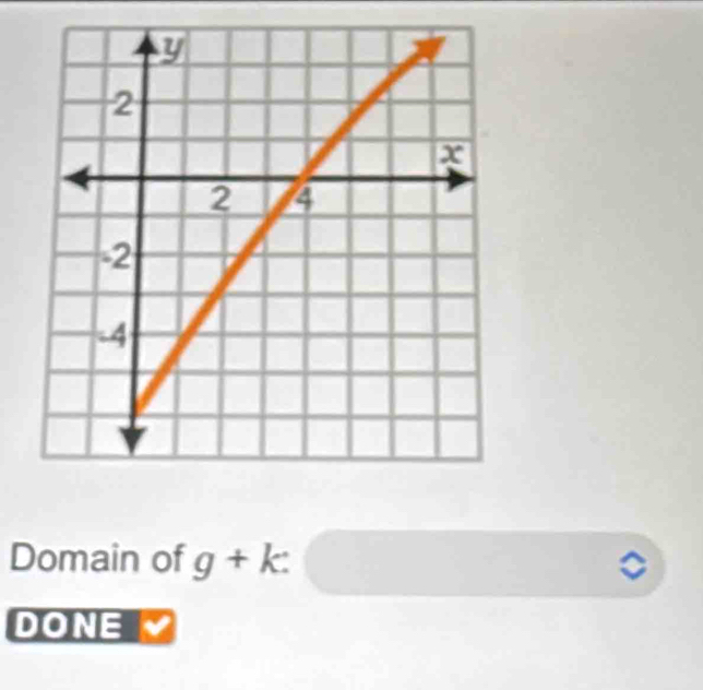 Domain of g+k : 。 
DONE