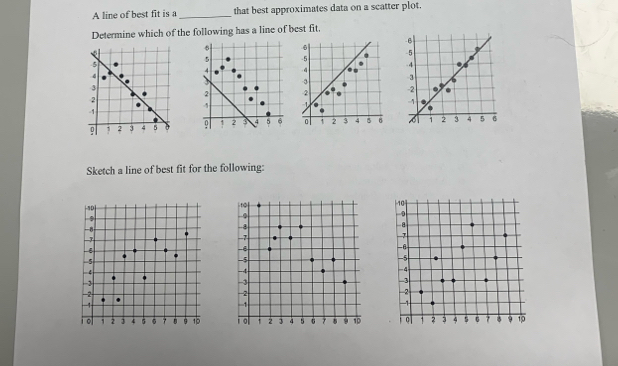 A line of best fit is a _that best approximates data on a scatter plot. 
Determine which of the following has a line of best fit.
-B

-5
-4.

3 6
-2. 
1 . 
.
1 2 3 4 5 6
Sketch a line of best fit for the following:
10
-0
-8
-7
-6
-5
-4
-3
-2
-1
0 1 2 3 4 s 6 9 10