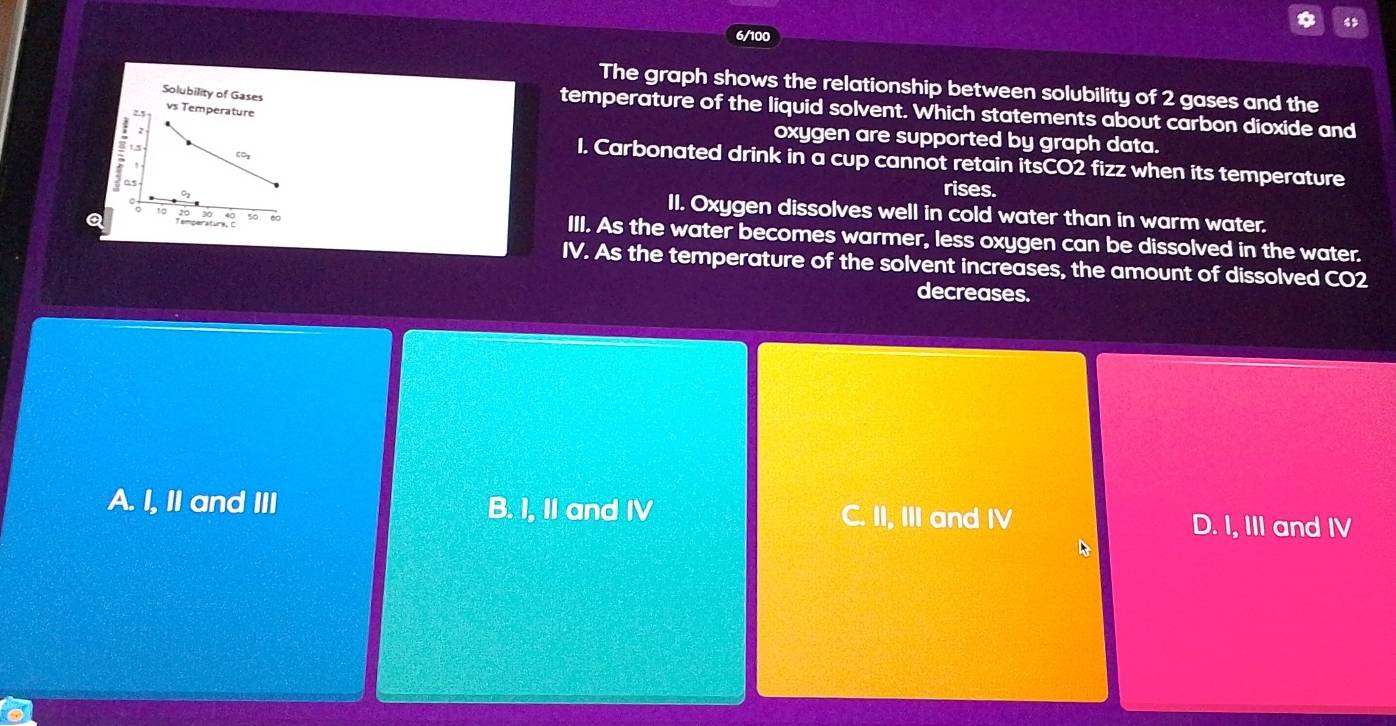 6/100
The graph shows the relationship between solubility of 2 gases and the
Solubility of Gases vs Temperature
temperature of the liquid solvent. Which statements about carbon dioxide and
, 
z
oxygen are supported by graph data.
a 5
1. Carbonated drink in a cup cannot retain itsCO2 fizz when its temperature
rises.
II. Oxygen dissolves well in cold water than in warm water.
50
III. As the water becomes warmer, less oxygen can be dissolved in the water.
IV. As the temperature of the solvent increases, the amount of dissolved CO2
decreases.
A. I, II and III B. I, II and IV C. II, III and IV
D. I, III and IV
