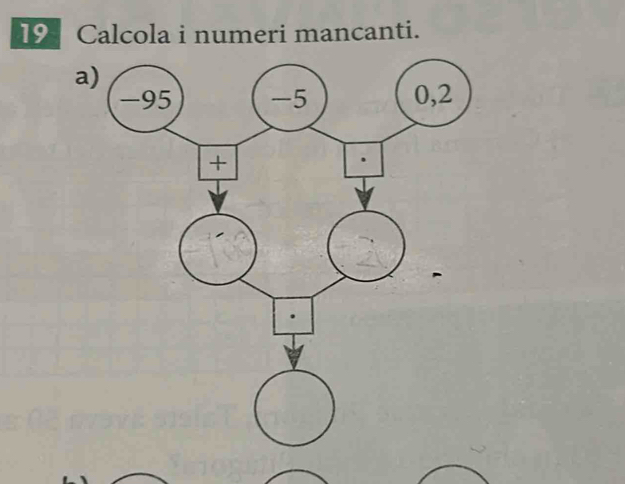 Calcola i numeri mancanti. 
a)