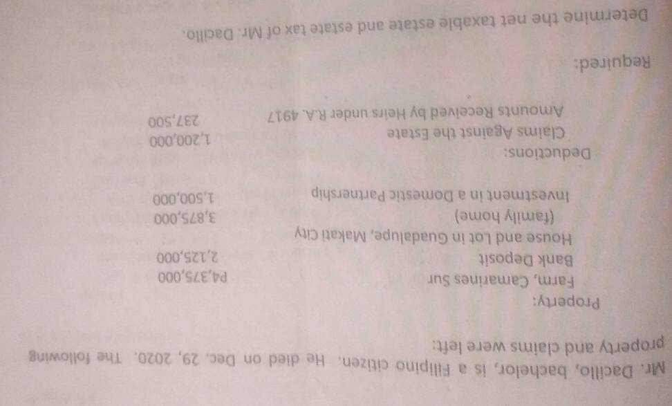 Mr. Dacillo, bachelor, is a Filipino citizen. He died on Dec. 29, 2020. The following 
property and claims were left: 
Property: 
Farm, Camarines Sur P4,375,000
Bank Deposit 2,125,000
House and Lot in Guadalupe, Makati City 
(family home) 3,875,000
Investment in a Domestic Partnership 1,500,000
Deductions: 
Claims Against the Estate 1,200,000
Amounts Received by Heirs under R.A. 4917 237,500
Required: 
Determine the net taxable estate and estate tax of Mr. Dacillo.