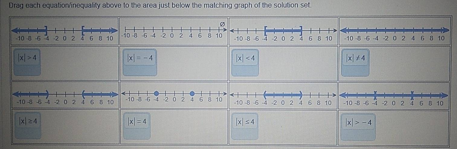 Drag each equation/inequality above to the area just below the matching graph of the solution set.
|x|>4
|x|=-4
|x|<4</tex>
|x|!= 4
|x|≥ 4
|x|=4
|x|≤ 4
|x|>-4