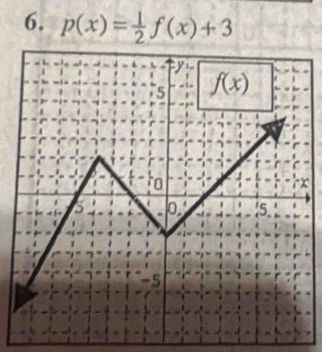 p(x)= 1/2 f(x)+3