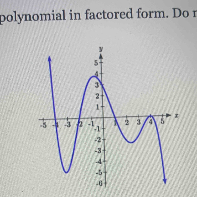 polynomial in factored form. Do r