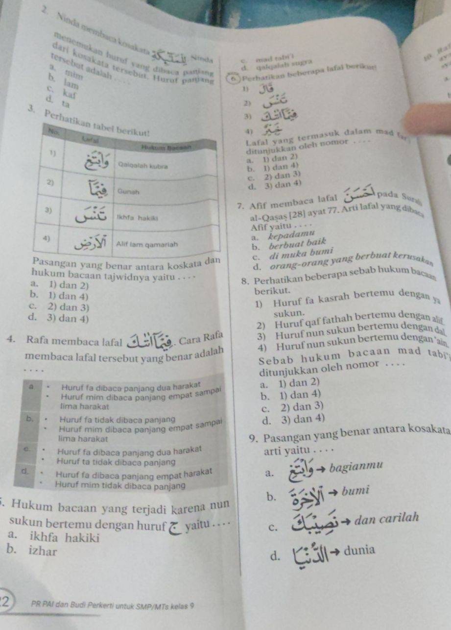 Ninda membaca kosakata
Simda c. mad tabi l
   
Menemukan hurof vang dibaca parjan 1)
d. qalqaiah suga
darí kosakata tersebut. Hurof pantang
tersebut adalah .
a. mim
b. lam
6. )Ferbatikan beberapa lafal berikan
A
c. kaf
1
d. ta
2)
3)
3. Per
4)
Lafal yang termasuk dalam mad fr
ditunjukkan oleh nomor .
a. 1) dan 2)
b. 1) dan 4)
c. 2) dan 3)
d. 3) dan 4)
7. Afif membaca lafal
pada Su
al-Qaşaş [28] ayat 77. Arti lafal yang dibac
Afif yaitu . . . ·
a. kepadamu
b. berbuat baik
gan yang benar antara koska c. di muka bumi
d. orang-orang yang berbuat kerusakan
hukum bacaan tajwidnya yaitu . . ·
a. 1) dan 2)
8. Perhatikan beberapa sebab hukum bacaan
b. 1) dan 4)
berikut.
c. 2) dan 3)
1) Huruf fa kasrah bertemu dengan
d. 3) dan 4)
sukun.
2) Huruf qaf fathah bertemu dengan alif
4. Rafa membaca lafal . Cara Rafa 3) Huruf nun sukun bertemu dengan dal.
membaca lafal tersebut yang benar adalah 4) Huruf nun sukun bertemu dengan ‘ain.
Sebab hukum bacaan mad tabi
. .  
ditunjukkan oleh nomor . . . .
a Huruf fa dibaca panjang dua harakat
Huruf mim dibaca panjang empat sampai a. 1) dan 2)
b. 1) dan 4)
lima harakat
c. 2) dan 3)
b. Huruf fa tidak dibaca panjang d. 3) dan 4)
Huruf mim dibaca panjang empat sampai
lima harakat
9. Pasangan yang benar antara kosakata
C Huruf fa dibaca panjang duə harakat
arti yaitu . . . .
Huruf ta tidak dibaca panjang
d. Huruf fa dibaca panjang empat harakat
a. bagianmu
Huruf mim tidak dibaca panjang
b.
bumi
5. Hukum bacaan yang terjadi karena nun
sukun bertemu dengan huruf yaitu . . . . c.
dan carilah
a. ikhfa hakiki
b. izhar dunia
d.
2 PR PAI dan Budi Perkerti untuk SMP/MTs kelas 9