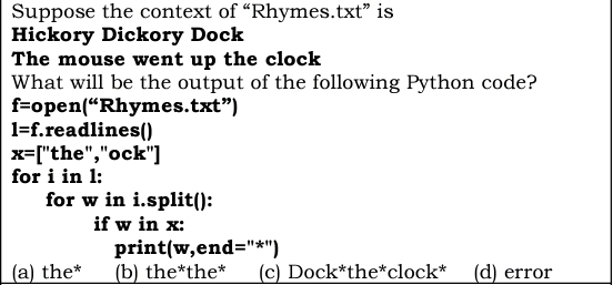 Solved: Suppose the context of “Rhymes.txt” is Hickory Dickory Dock The ...