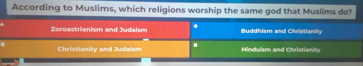 According to Muslims, which religions worship the same god that Muslims do?
Zoroastrianism and Judaism Buddhism and Christianity
Christianity and Judaism . Hinduism and Christianity