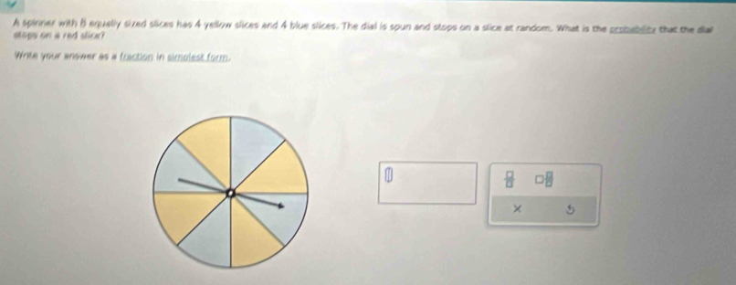 A spinner with 8 equally sized slices has 4 yellow slices and 4 blue slices. The dial is spun and stops on a slice at random. What is the probablity that the da 
slops on a red slic 
Wote your anower as a fraction in simolest form.
1
 □ /□   □  □ /□  
× 5