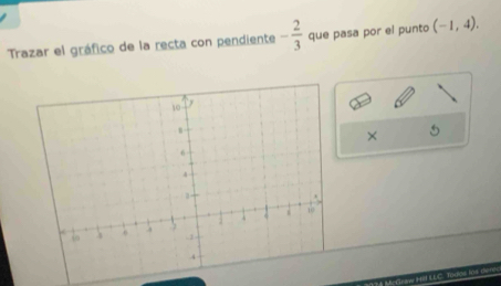 Trazar el gráfico de la recta con pendiente - 2/3  que pasa por el punto (-1,4). 
× 5