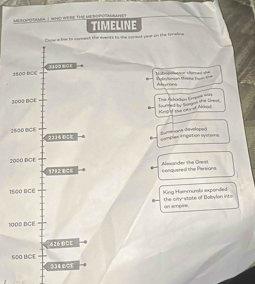 MESOPOTAMIA | WHO WERE THE MESOPOTAMIANS? 
TIMELINE 
Draw a line to connect the events to the correct year on the timeline
3600 BCE
3500 BCE Nabopolassar claimed the 
Babylonian throne from the 
Assyrians
3000 BCE 
The Åkkadian Empire was 
founced by Sargon the Great, 
King of the city of Akkad.
2500 BCE 
Sumerians developed
2334 BCE 
complex irrigation systems
2000 BCE 
Alexander the Great 
1792 BCE 
conquered the Persians
1500 BCE 
King Hammurabi expanded 
the city-state of Babylon into 
an empire.
1000 BCE
626 BCE
500 BCE
334 BCE