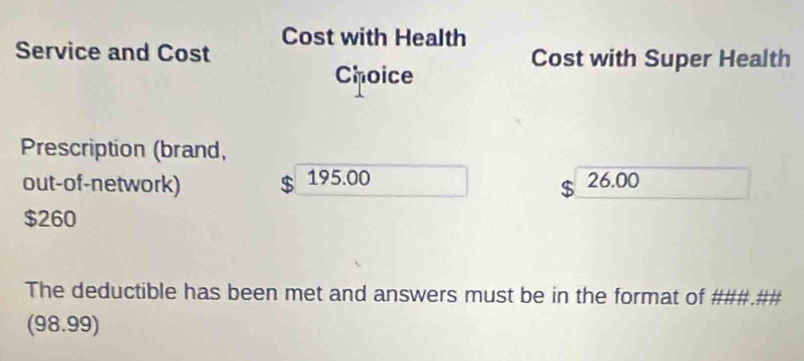 Service and Cost Cost with Health 
Cost with Super Health 
Choice 
Prescription (brand, 
out-of-network) $ 195.00 26.00
$
$260
The deductible has been met and answers must be in the format of ### ## 
(98.99)