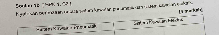 Soalan 1b [ HPK 1, C2 ] 
n perbezaan antara sistem kawalan pneumatik dan sistem kawalan elektrik. 
[4 markah]