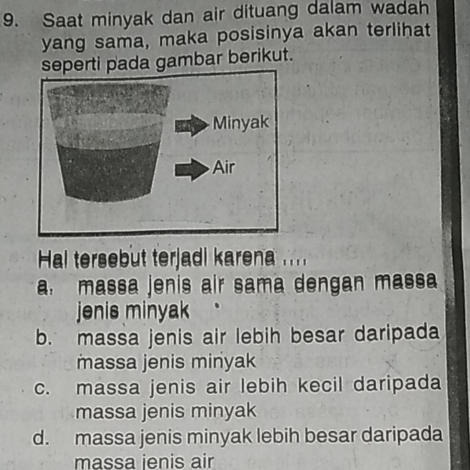 Saat minyak dan air dituang dalam wadah
yang sama, maka posisinya akan terlihat
i pada gambar berikut.
Hal tersebut terjadl karena ... .
a. massa jenis air sama dengan massa
jenis minyak
b. massa jenis air lebih besar daripada
massa jenis minyak
c. massa jenis air lebih kecil daripada
massa jenis minyak
d. massa jenis minyak lebih besar daripada
massa ienis air