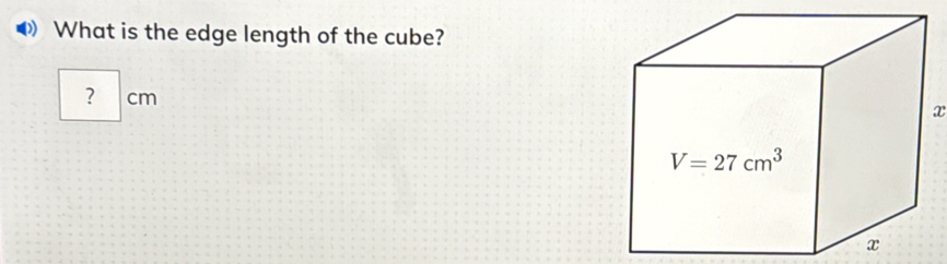 What is the edge length of the cube?
? cm