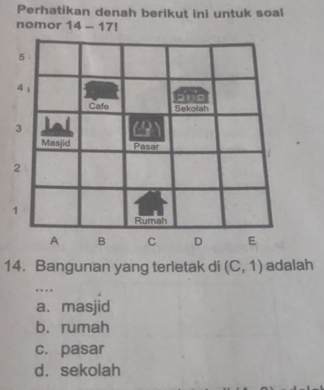 Perhatikan denah berikut ini untuk soal
nomor 14-17!
14. Bangunan yang terletak di (C,1) adalah
…
a.masjid
b. rumah
c. pasar
d. sekolah