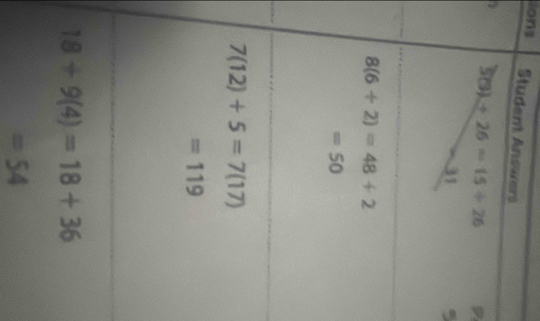 lons Student Answers
5(3)+26=15/ 26
31
8(6/ 2)=48+2
=50
7(12)+5=7(17)
=119
18+9(4)=18+36
=54