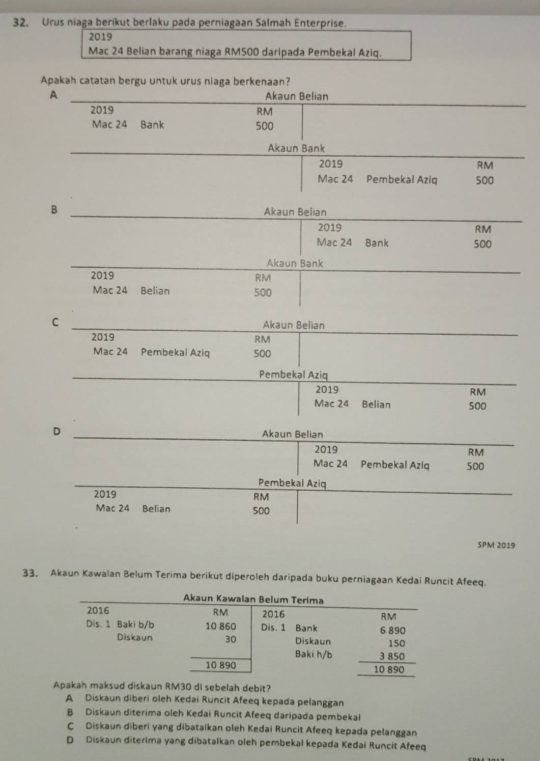 Urus niaga berikut berlaku pada perniagaan Salmah Enterprise.
2019
Mac 24 Belian barang niaga RM500 darlpada Pembekal Aziq.
A
SPM 2019
33. Akaun Kawalan Belum Terima berikut diperoleh daripada buku perniagaan Kedai Runcit Afeeq.
Apakah maksud diskaun RM30 di sebelah debit?
A Diskaun diberi oleh Kedai Runcit Afeeq kepada pelanggan
B Diskaun diterima oleh Kedai Runcit Afeeq daripada pembekal
C Diskaun diberi yang dibatalkan oleh Kedai Runcit Afeeq kepada pelanggan
D Diskaun diterima yang dibatalkan oleh pembekal kepada Kedai Runcit Afeeq