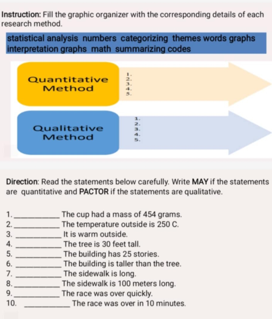 Instruction: Fill the graphic organizer with the corresponding details of each 
research method. 
statistical analysis numbers categorizing themes words graphs 
interpretation graphs math summarizing codes 
1 . 
Quantitative 2. 
3. 
Method 4. 
5. 
1. 
2. 
Qualitative 3. 
Method 
4. 
5. 
Direction: Read the statements below carefully. Write MAY if the statements 
are quantitative and PACTOR if the statements are qualitative. 
1._ The cup had a mass of 454 grams. 
2._ The temperature outside is 250 C. 
3. _It is warm outside. 
4. _The tree is 30 feet tall. 
5. _The building has 25 stories. 
6. _The building is taller than the tree. 
7. _The sidewalk is long. 
8._ The sidewalk is 100 meters long. 
9._ The race was over quickly. 
10. _The race was over in 10 minutes.