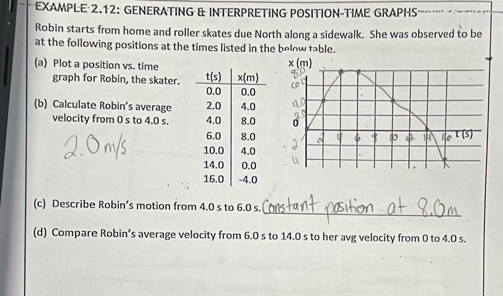 EXAMPLE 2.12: GENERATING & INTERPRETING POSITION-TIME GRAPHS
Robin starts from home and roller skates due North along a sidewalk. She was observed to be
at the following positions at the times listed in the below table.
(a) Plot a position vs. time
graph for Robin, the skater. 
(b) Calculate Robin's average 
velocity from 0 s to 4.0 s.  
_
(c) Describe Robin’s motion from 4.0 s to 6.0 s.
(d) Compare Robin’s average velocity from 6.0 s to 14.0 s to her avg velocity from 0 to 4.0 s.