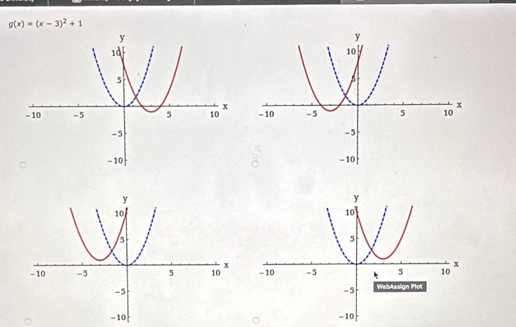 g(x)=(x-3)^2+1