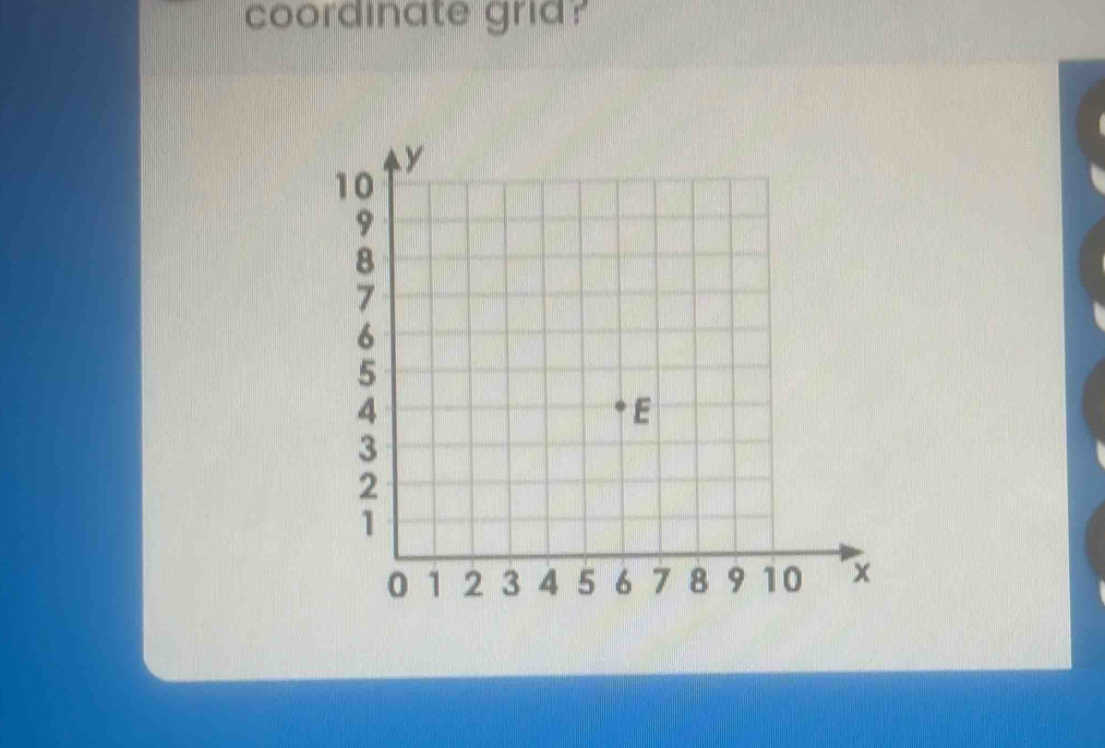 coordinate grid?