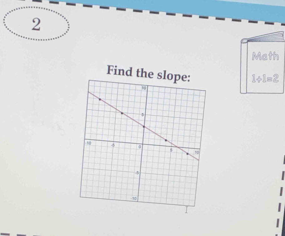 Math 
Find the
1+1=2