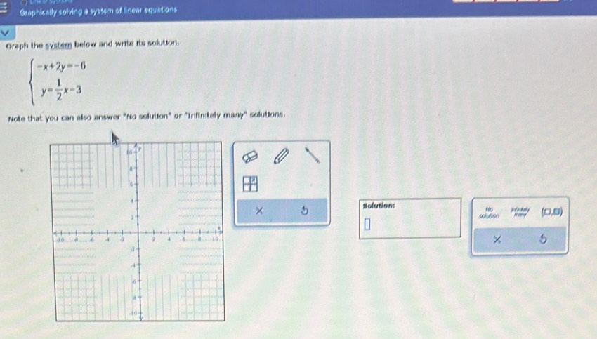 Graphically solving a system of linear equations 
Graph the system below and write its solution.
beginarrayl -x+2y=-6 y= 1/2 x-3endarray.
Note that you can also answer "No solution" or "Infinitely many" solutions. 
Solution: 
No 
lefinksly many (□ ,□ )
× s e 
× 5