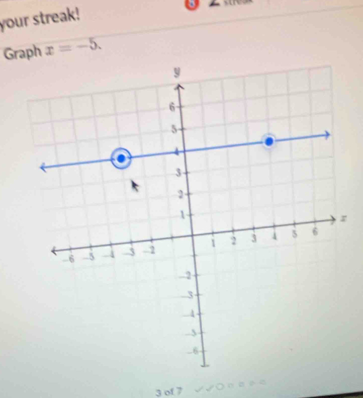 your streak! 
Graph x=-5. 
3 of 7