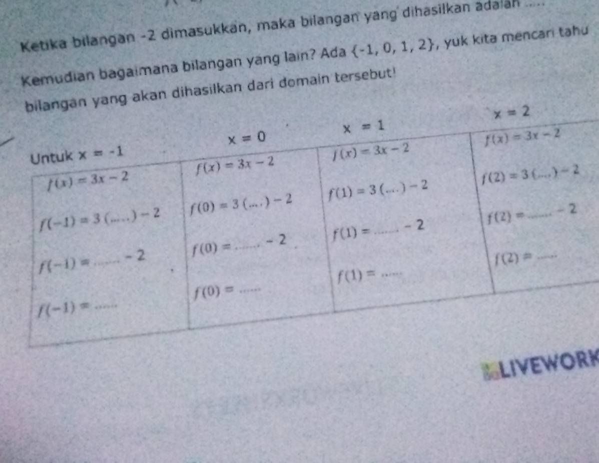 Ketika bilangan -2 dimasukkan, maka bilangan yang dihasilkan adaah .....
Kemudian bagaimana bilangan yang lain? Ada  -1,0,1,2 , yuk kita mencari tahu
g akan dihasilkan dari domain tersebut!
BLIVEWORK