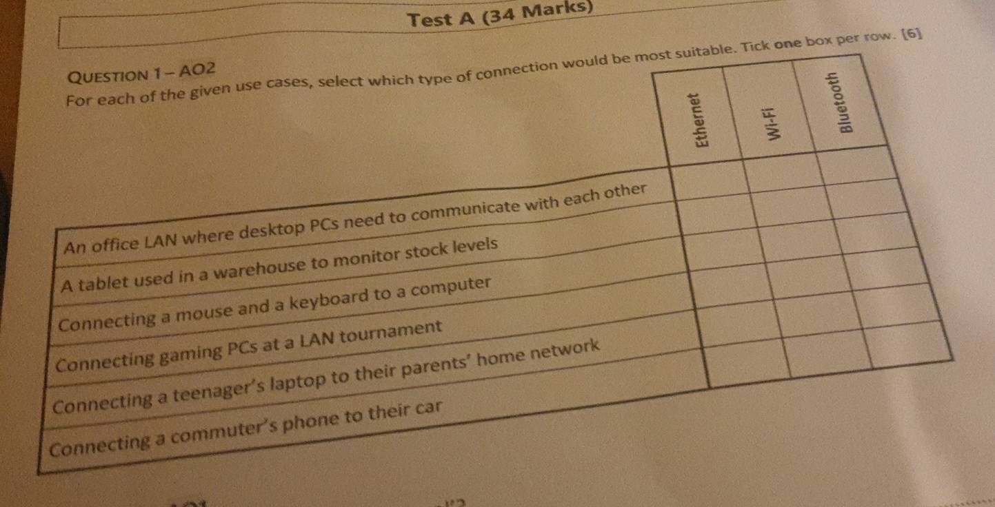 Test A (34 Marks) 
row. [6]