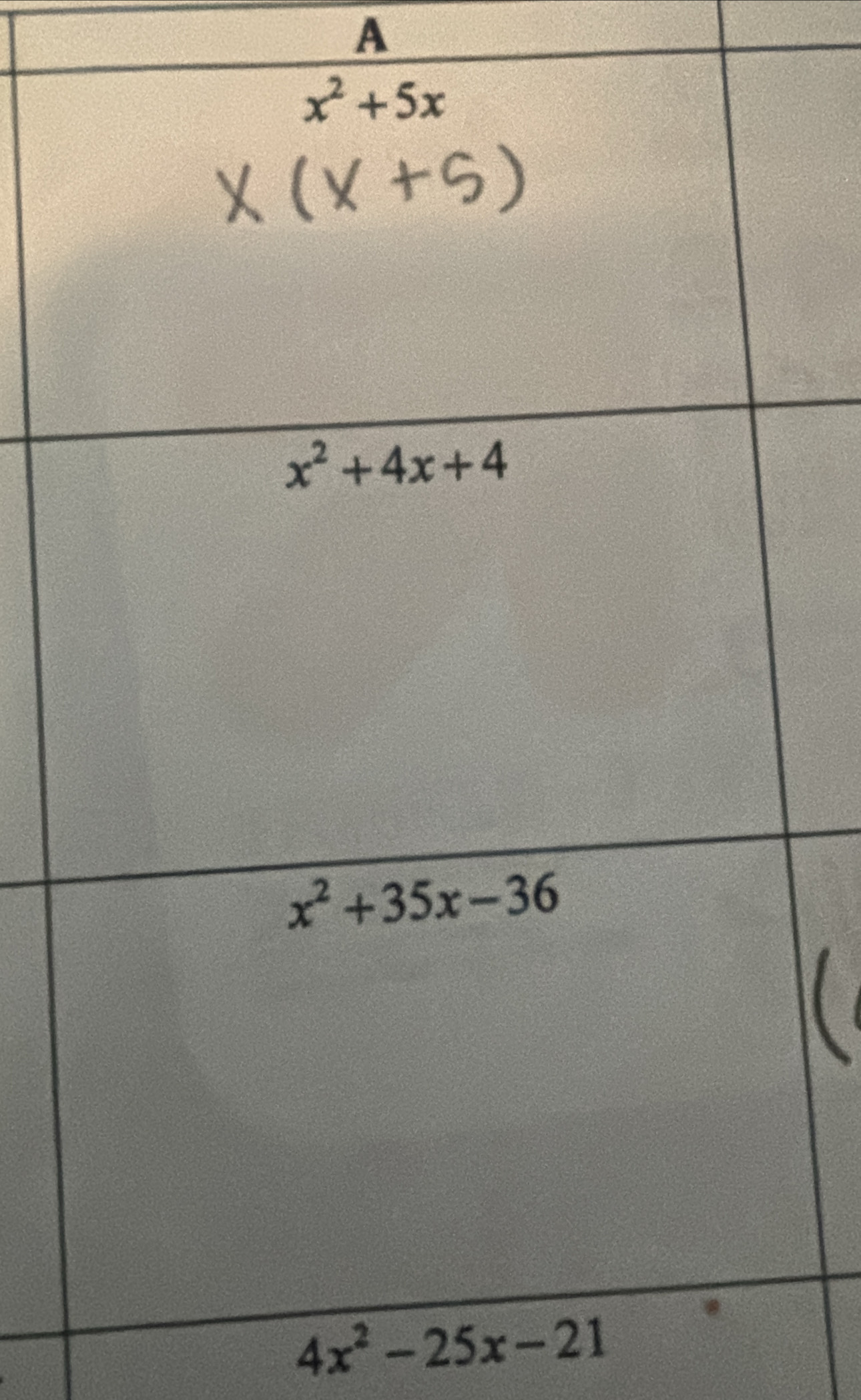 A
C
4x^2-25x-21