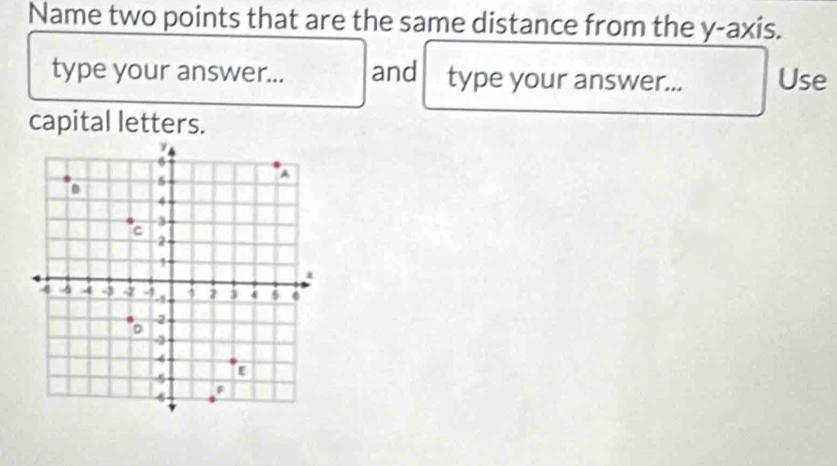 Name two points that are the same distance from the y-axis. 
type your answer... and type your answer... Use 
capital letters.