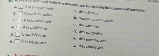 pâtis
de mbbina ail élementi delle due colonne, poi forma delle frasì, come nell'esempio.
1. À la poissonnerie d. des gâteaux
2. Chez le boucher b. des pains au chocolat
3. À la boulangerie c. des sardines
4. À la pâtisserie d. des spaghettis
5. Chez l'épicier
e. des enveloppes
6. À la papeterie f. des côtelettes