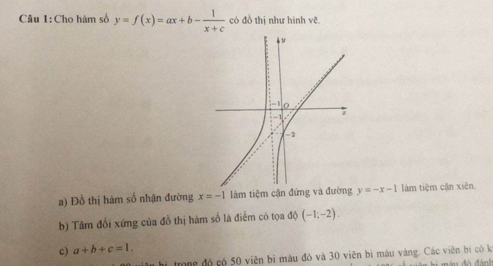 Cho hàm số y=f(x)=ax+b- 1/x+c  có đồ thị như hình vẽ. 
a) Đồ thị hàm số nhận đường x=-1 làm tiệm cận đứng và đường y=-x-1 làm tiệm cận xiên. 
b) Tâm đối xứng của đồ thị hàm số là điểm có tọa độ (-1;-2). 
c) a+b+c=1. 
hi trong đó có 50 viên bi màu đỏ và 30 viên bi màu vàng. Các viên bị có k 
hi màu độ đánh