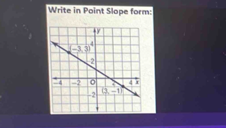 Write in Point Slope form: