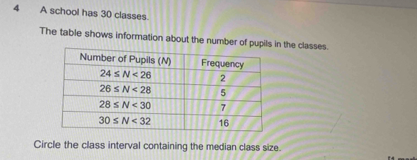 A school has 30 classes.
The table shows information about the number of pupils in the classes.
Circle the class interval containing the median class size.