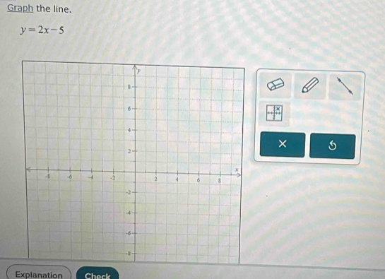 Graph the line.
y=2x-5
× 
Explanation Check