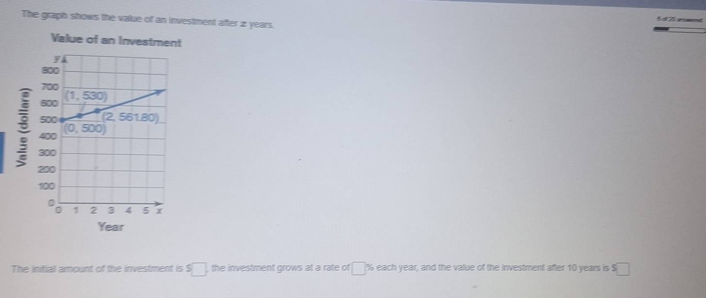 The graph shows the value of an investment after z years.
2 ros
Value of an Investment
Year
The initial amount of the investment is $□ the investment grows at a rate of % each year, and the value of the investment after 10 years is S□