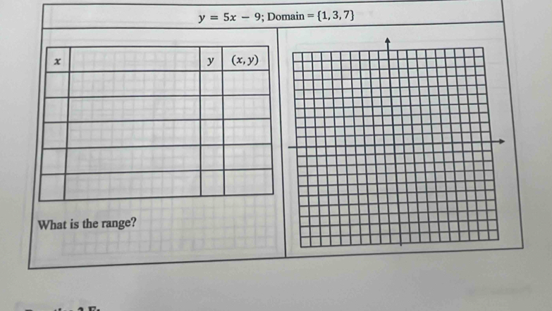 y=5x-9; Domain = 1,3,7
What is the range?