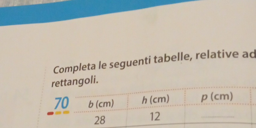 Completa le seguenti tabelle, relative ad 
tangoli.