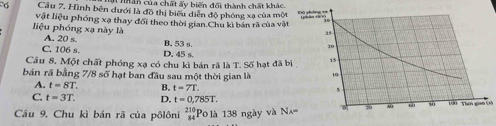 Hại nhân của chất ấy biến đổi thành chất khác.
Có Câu 7. Hình bên dưới là đồ thị biểu diễn độ phóng xạ của một
vật liệu phóng xạ thay đổi theo thời gian.Chu kì bán rã của vật
liệu phóng xạ này là
A. 20 s. B. 53 s.
C. 106 s. D. 45 s.
Câu 8. Một chất phóng xạ có chu kì bán rã là T. Số hạt đã b
bán rã bằng 7/8 số hạt ban đầu sau một thời gian là
A. t=8T.
B. t=7T.
C. t=3T. D. t=0,785T. s)
Câu 9. Chu kì bán rã của pôlôni Po là 138 ngày và beginarrayr 210 84endarray