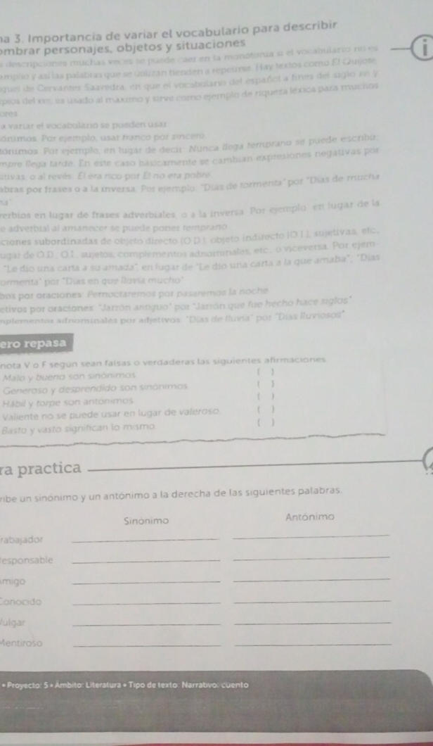 na 3. Importancia de varíar el vocabulario para describir
mbrar personajes, objetos y situaciones
a descripciones muchas veces se puede caer en la monotoria si el vocabulario no es
amplo y así las palabras que se unizzan tienden a repetrsz. Hay textos como El Gujote
quel de Cervantes Saavedra, en que el vocabulario del español a fines del siglo sv y
pios del xve, es usado al máximo y sirve como ejemplo de riqueza léxica para muchos
ores
la varíar el vocabulario se pueden usar
ónimos. Por ejemplo, usar franco por sincero
tónimos. Por ejemplo, en lugar de decir. Núnca llega temprano se puede escribu
mpre llega tarde. En este caso básicamente se cambian expresiones negativas por
itivas, o al revés. El era rico por Él no era pobre
abras por frases o a la inversa. Por ejemplo "Días de tormenta" por "Días de mucha
perbios en lugar de frases adverbiales, σ a la inversa. Por ejemplo, en lugar de la
se adverbial al amanecer se puede poner tempraño
ciones subordinadas de objeto directo (O D 1 objeto indirecto (O.I.), sujelivas, etc.,
ugar de O.D., O.I, sujetos, complementos adnominales, etc... o viceversa. Por ejem
"Le dío una carta a su amada", en lugar de "Le dío una carta a la que amaba", "Dias
ormenta" por "Días en que llovía mucho"
bos por oraciones: Pernoctaremos por pasaremos la noche
etivos por oraciones "Jarrón antiguo" por "Jarrón que fue hecho hace siglos"
implementos adnominales por adjetivos "Días de lluvía" por "Días lluviosos"
ero repasa
nota V o F según sean falsas o verdaderas las siguientes afirmaciones ( )
Malo y bueno son sinónimos
Generoso y desprenáido son sinónimos ( )
Hábil y torpe son antónimos )
Valiente no se puede usar en lugar de valéroso ( )
Basto y vasto significan lo mismo ( )
ra practica
_
ribe un sinónimo y un antónimo a la derecha de las siguientes palabras.
Sinonimo Antónimo
rabajador_
_
lesponsable_
_
migo
_
_
Conocido_
_
Vulgar
_
_
Mentroso_
_
* Proyecto: 5 # Ámbito: Literalur: overline (a) Tipo de texto: Narrativo: cuento