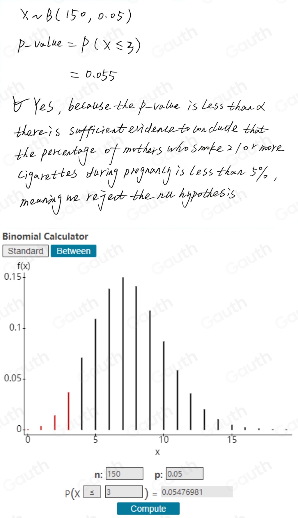 Binomial Calculator 
Standard Between
0.15
0
0.05
n: p :|0.0 7
P(X≤ 3 3)= 0.05476981
Compute