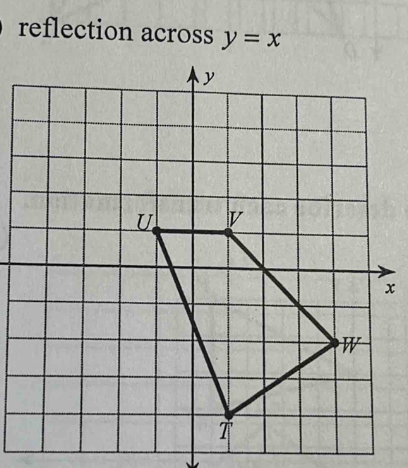 reflection across y=x
x